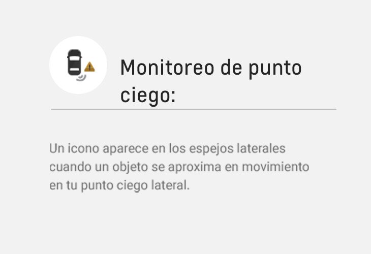 Monitoreo de punto ciego, es una tecnología de seguridad y protección
