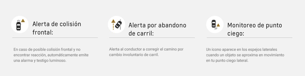 Características de seguridad y protección para Chevrolet Camaro Coupé 2024, carro deportivo